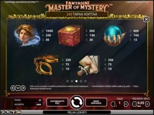 fantasini-master-of-mystery-voittotaulukko