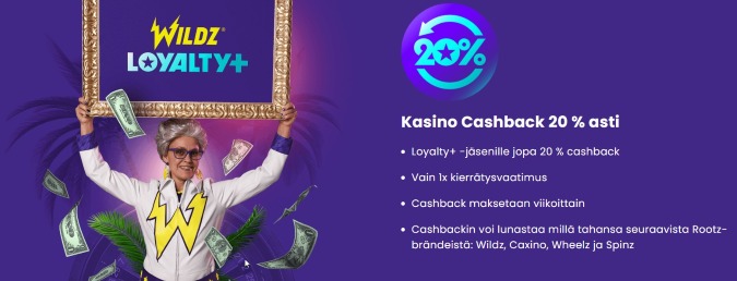 Wildz Casinon uskollisuusohjelma Loyalty+ Wildz Casinon uskollisuusohjelma Loyalty+