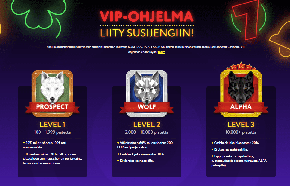SlotWolf Casino vip SlotWolf Casino vip