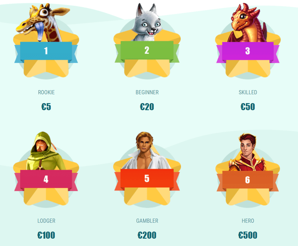 Spinia Casino vip Spinia Casino vip