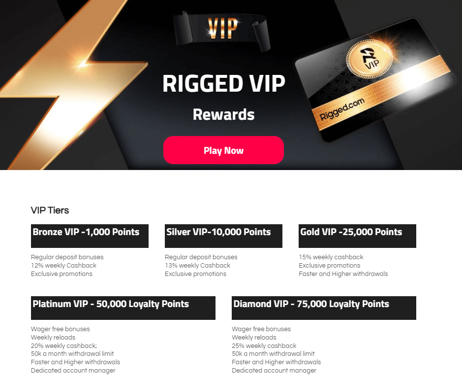 Rigged Casino vip Rigged Casino vip
