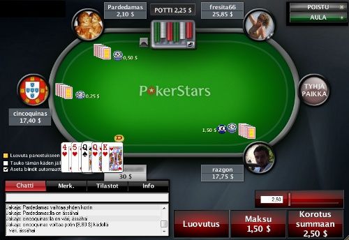 Viiden kortin pokeri Viiden kortin pokeri