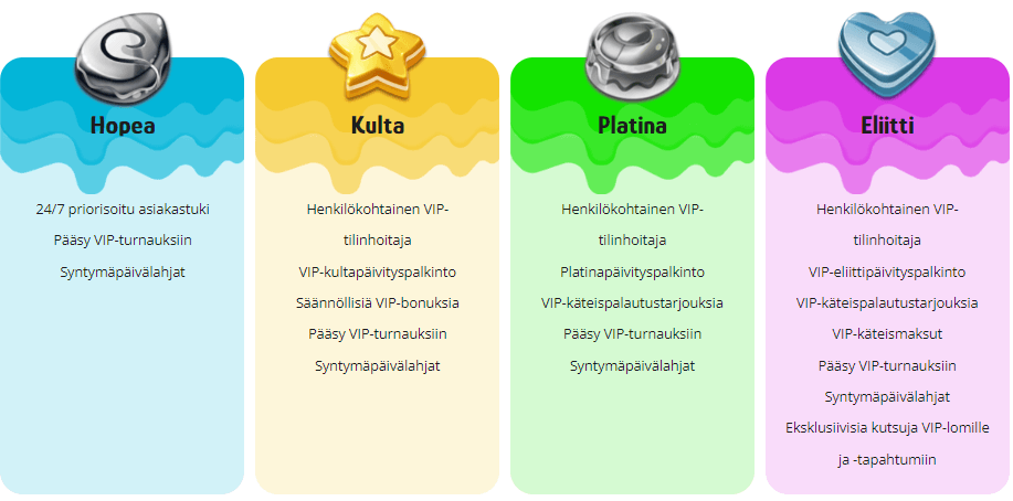 Casilime Casino vip Casilime Casino vip