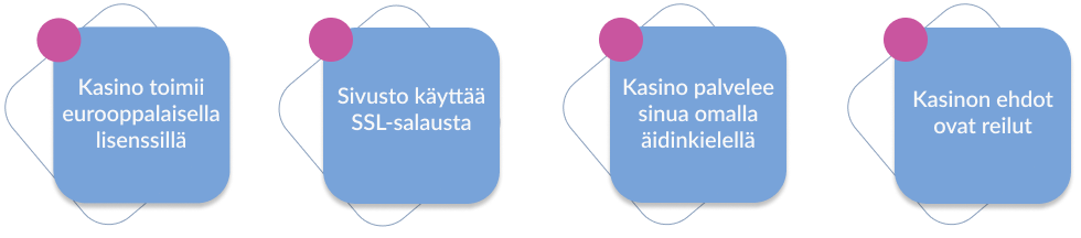 Turvallisen nettikasinon Turvallisen nettikasinon