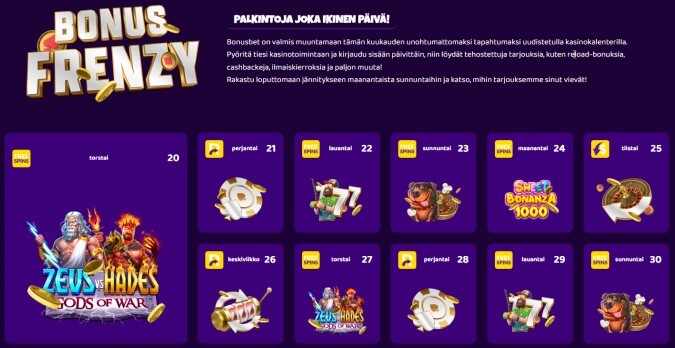 BonusBet Casino tarjoukset BonusBet Casino tarjoukset
