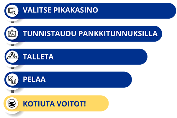 Näin aloitat pelaamisen pikakasinolla: Valitse, tunnistaudu, talleta, pelaa ja kotiutua. Näin aloitat pelaamisen pikakasinolla: Valitse, tunnistaudu, talleta, pelaa ja kotiutua.
