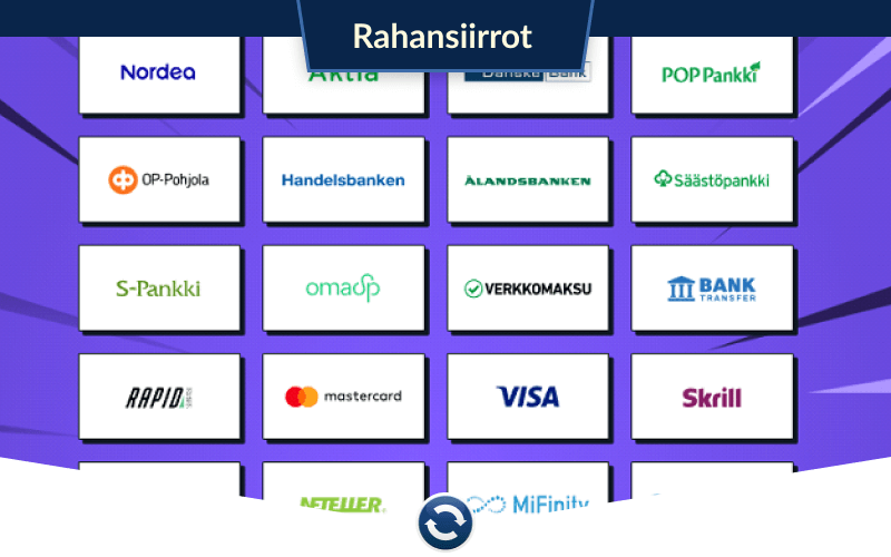 Rabidi N.V. rahansiirrot Rabidi N.V. rahansiirrot