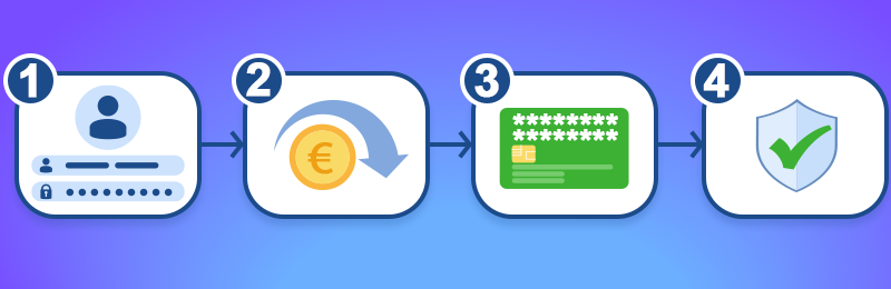 Paysafecard kasino talletus Paysafecard kasino talletus