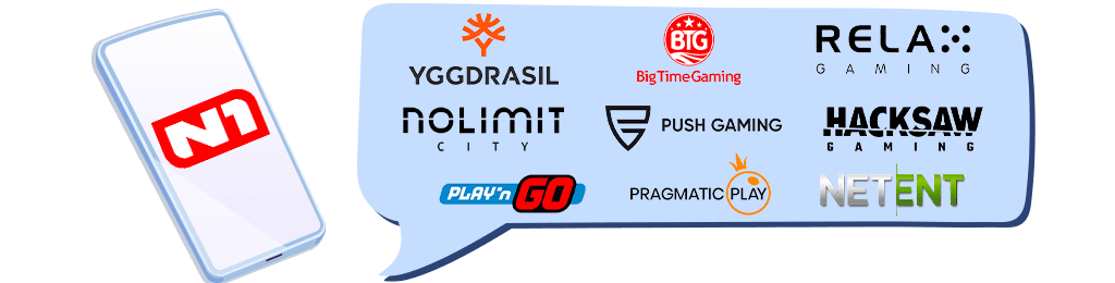 N1 Interactive kasinot pelit N1 Interactive kasinot pelit