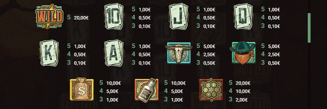 Symbolit ja voitonmaksu Symbolit ja voitonmaksu