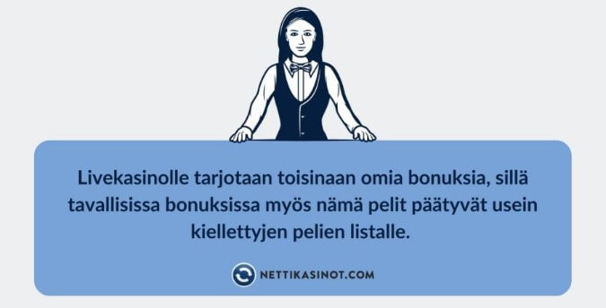 Livepelit Livepelit