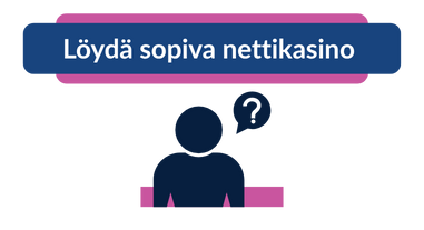 Löydä sopiva nettikasino