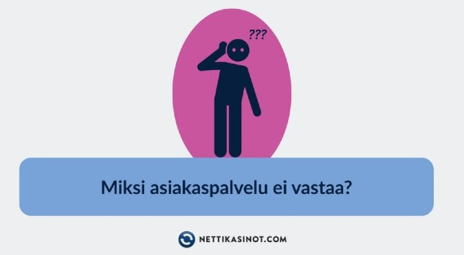 Miksi kasinon asiakaspalvelu ei vastaa Miksi kasinon asiakaspalvelu ei vastaa