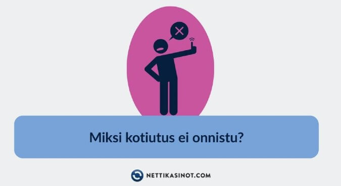 Miksi kotiuttaminen ei onnistu Miksi kotiuttaminen ei onnistu