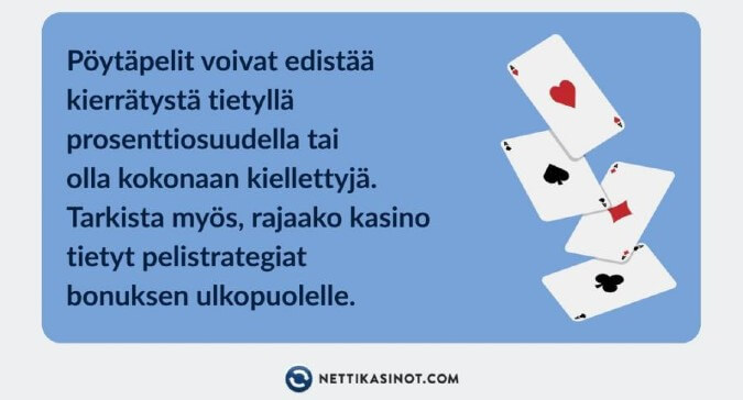 Pöytäpelit Pöytäpelit