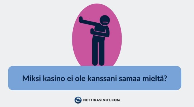 Riitatilanne nettikasinon kanssa Riitatilanne nettikasinon kanssa