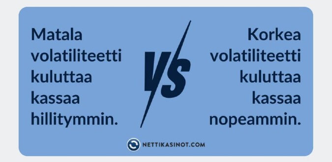 Suosi matalan volatiliteetin pelejä Suosi matalan volatiliteetin pelejä