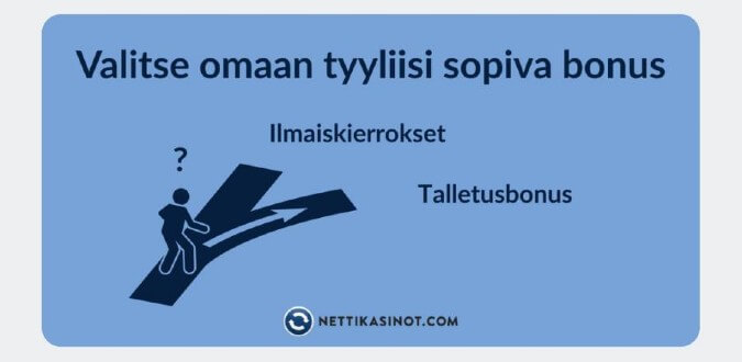 Valitse omaan pelityyliisi sopiva bonus Valitse omaan pelityyliisi sopiva bonus