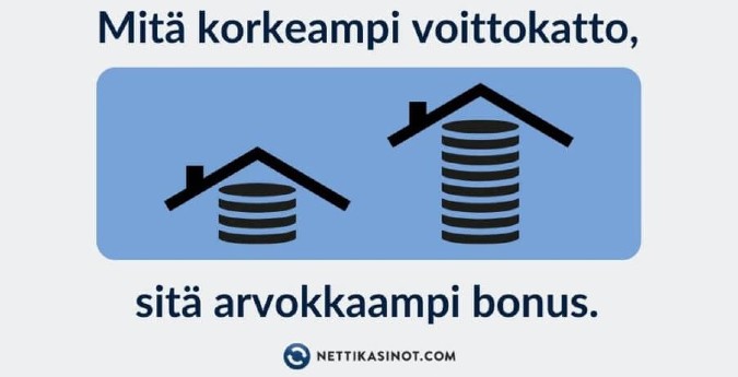 Voittokatto Voittokatto