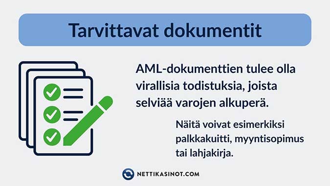 AML-dokumentit AML-dokumentit