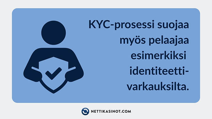 Kasino-joka-huolehtii-pelaajan-tunnistamisesta-toimii-vastuullisesti Kasino, joka huolehtii pelaajan tunnistamisesta, toimii vastuullisesti