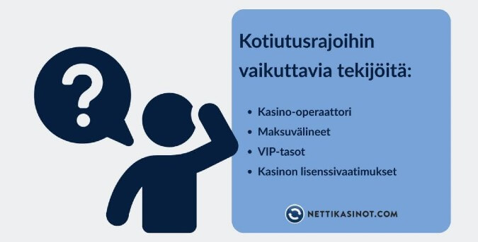 Kotiutusrajoitukset ovat kasino- tai operaattorikohtaisia Kotiutusrajoitukset ovat kasino- tai operaattorikohtaisia