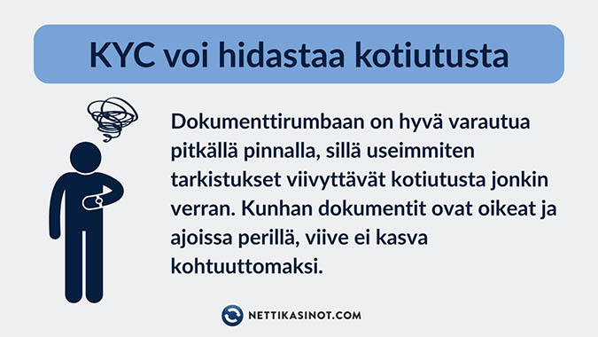 Miksi-KYC-kasittely-vie-aikaa Miksi KYC-käsittely vie aikaa?