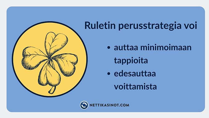 Opettele ruletin perusstrategia Ruletti on lähtökohtaisesti onnenpeli, mutta strategiasta voi olla hyötyä