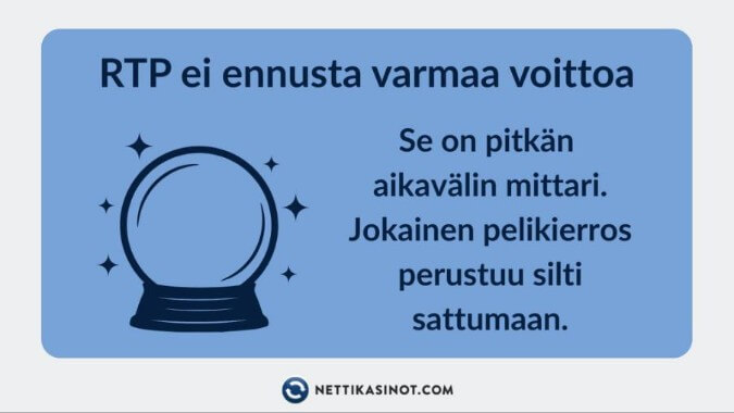 RTP ei ole tae varmasta voitosta RTP ei ole tae varmasta voitosta