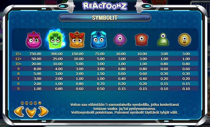 Reactoonz pelin Reactoonz pelin