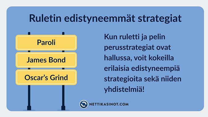Ruletin edistyneemmät strategiat Ruletin edistyneemmät strategiat tuovat lisähohtoa peliin