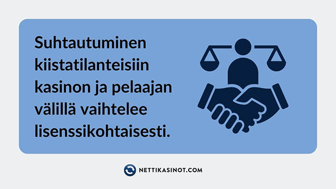 Lisenssi ja pelaajan oikeudet Lisenssi ja pelaajan oikeudet