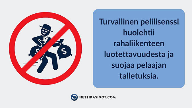 Lisenssi ja talletusten suoja Lisenssi ja talletusten suoja
