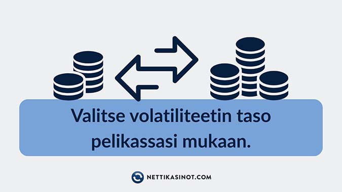 Volatility Mistä tiedän, milloin kannattaa pelata korkean volatiliteetin pelejä?