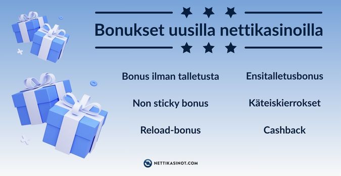 Bonukset uusilla nettikasinoilla Bonukset uusilla nettikasinoilla
