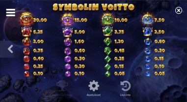 Pirots 4 Symbolin voitto Pirots 4 Symbolin voitto