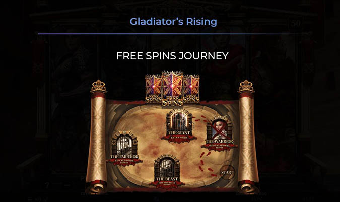 Gladiator’s Rising ilmaiskierrokset Gladiator’s Rising ilmaiskierrokset